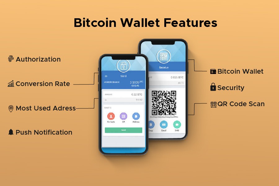 Blockchain developers in Bangalore