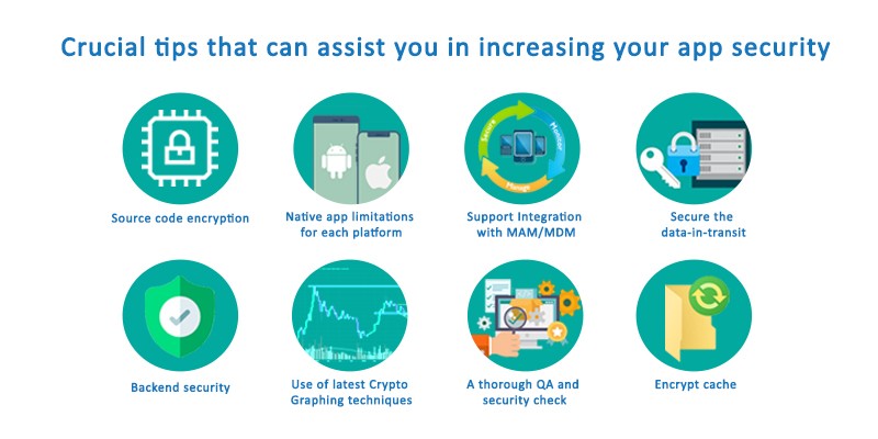 Crucial tips that can assist you in increasing your app security: