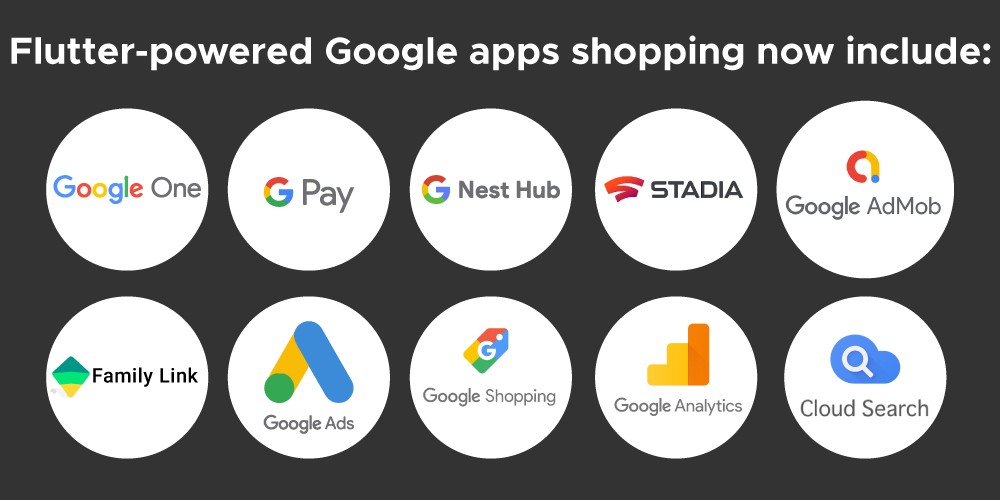 Flutter-Powered-Google-Apps-Shopping-Now-Include