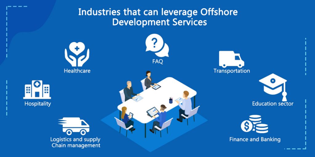 Industries that can leverage offshore development services
