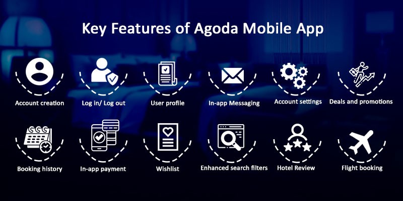 key features of agoda mobile app