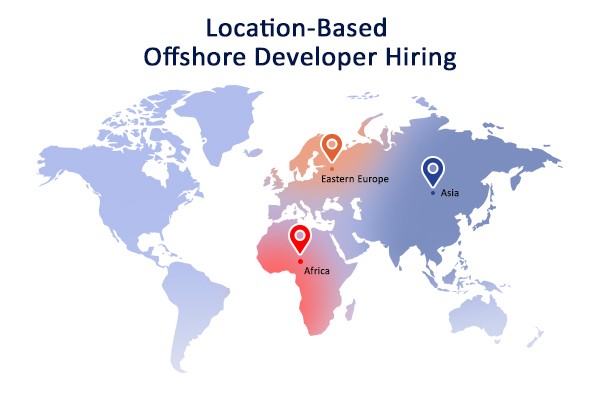 best offshore development company in bangalore