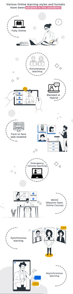 edtech app development company in India