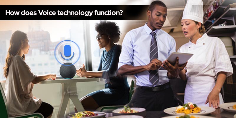 How does Voice technology function?