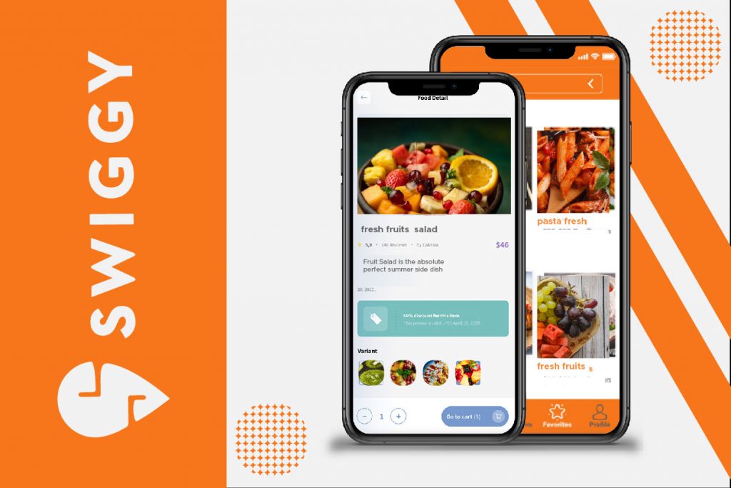 What is Swiggy?