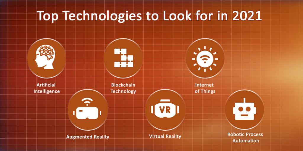 Top technologies to look for in 2021