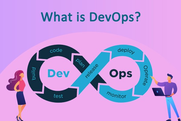 What is DevOps?
