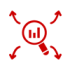 competitor Competitor Analysis