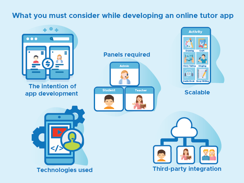 healthcare app development company